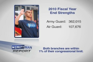 Minuteman Report - End Strength Goals