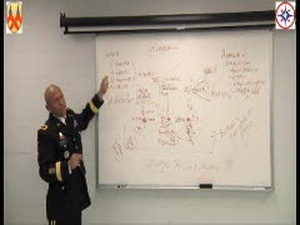 Maj. Gen. Luis Visot Explains Tour De Army To Soldiers of the 14th QM