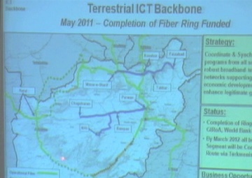 Partnerships in Afghanistan - B-roll