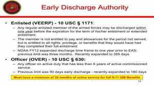 Drawdown Brief 2012