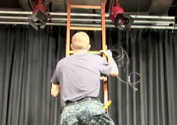 Prevent the Preventable: Don't Fall Victim to MISHAP