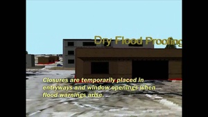 Nonstructural Flood Risk Reduction: A 3-Dimensional View