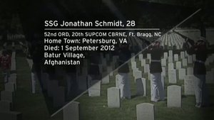The Ultimate Sacrifice