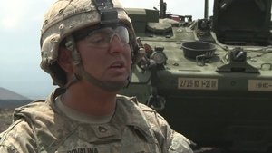 PTA Mortar Training