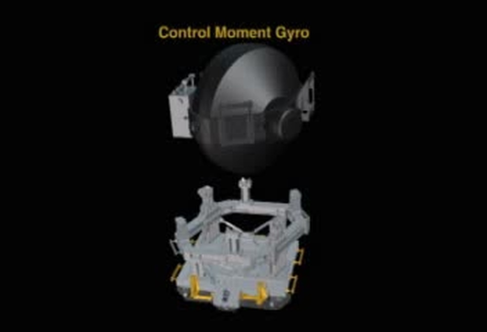 DVIDS - Video - 114_cmg_rotate