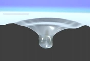 Raindrop Acoustics