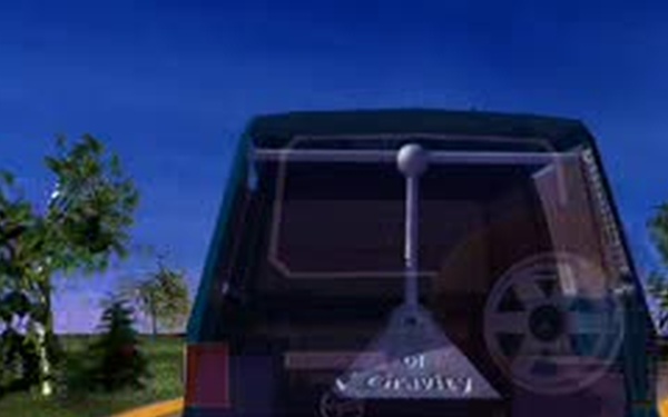 SUV Rollovers: Center of Gravity