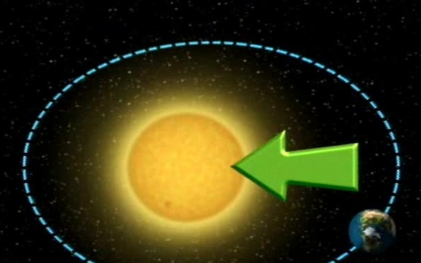 NASA Connect - AO - Archeoastronomy