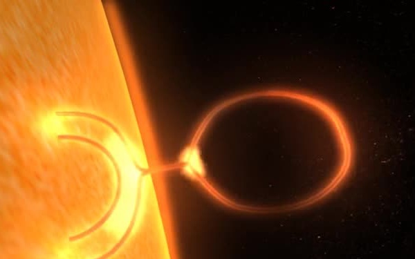 Simplified Model for a Solar Flare