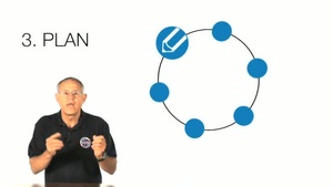 BEST: Engineering Design Process Professional Development Series