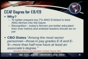 2012 Air National Guard Senior Leadership Conference, Part 3