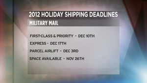 Holiday Mailing Deadlines Announced