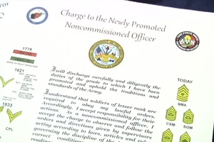 25th Combat Aviation Brigade NCO Induction