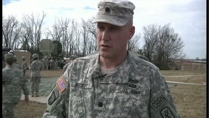 415th CM BDE CPX