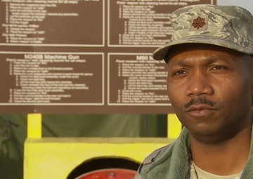 Patient Treatment Training