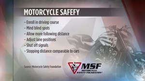 DoD Marks Motorcycle Safety Month