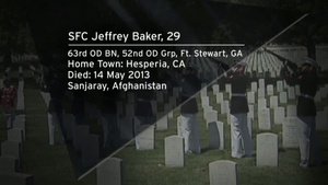 The Ultimate Sacrifice - 21 May 2013