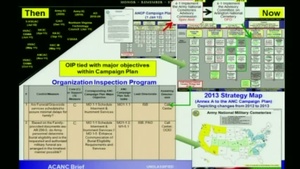 Advisory Committee on Arlington National Cemetery Committee Meeting, Part 4