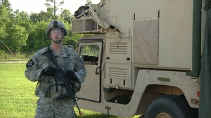 Air Defense in a Ruck Sack