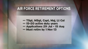 Air Force Updates Retirement Packages