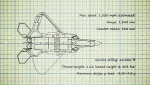 Know Your Aircraft - F-22