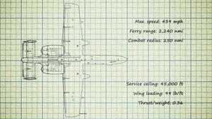 Know Your Aircraft: A-10