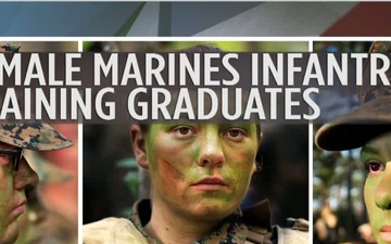 Women Become First to Complete Marine Infantry Training