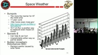 B13 High Frequency Radio Planning Considerations