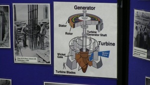 STEM freshmen learn their lesson at Old Hickory Dam