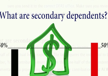 DFAS News You Need: Secondary Dependency