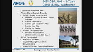 A-7 Readiness Conference, Part 4