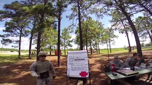 Stress Shoot GoPro