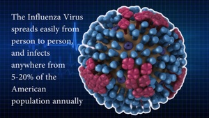Flu Drive at Madigan Army Medical Center