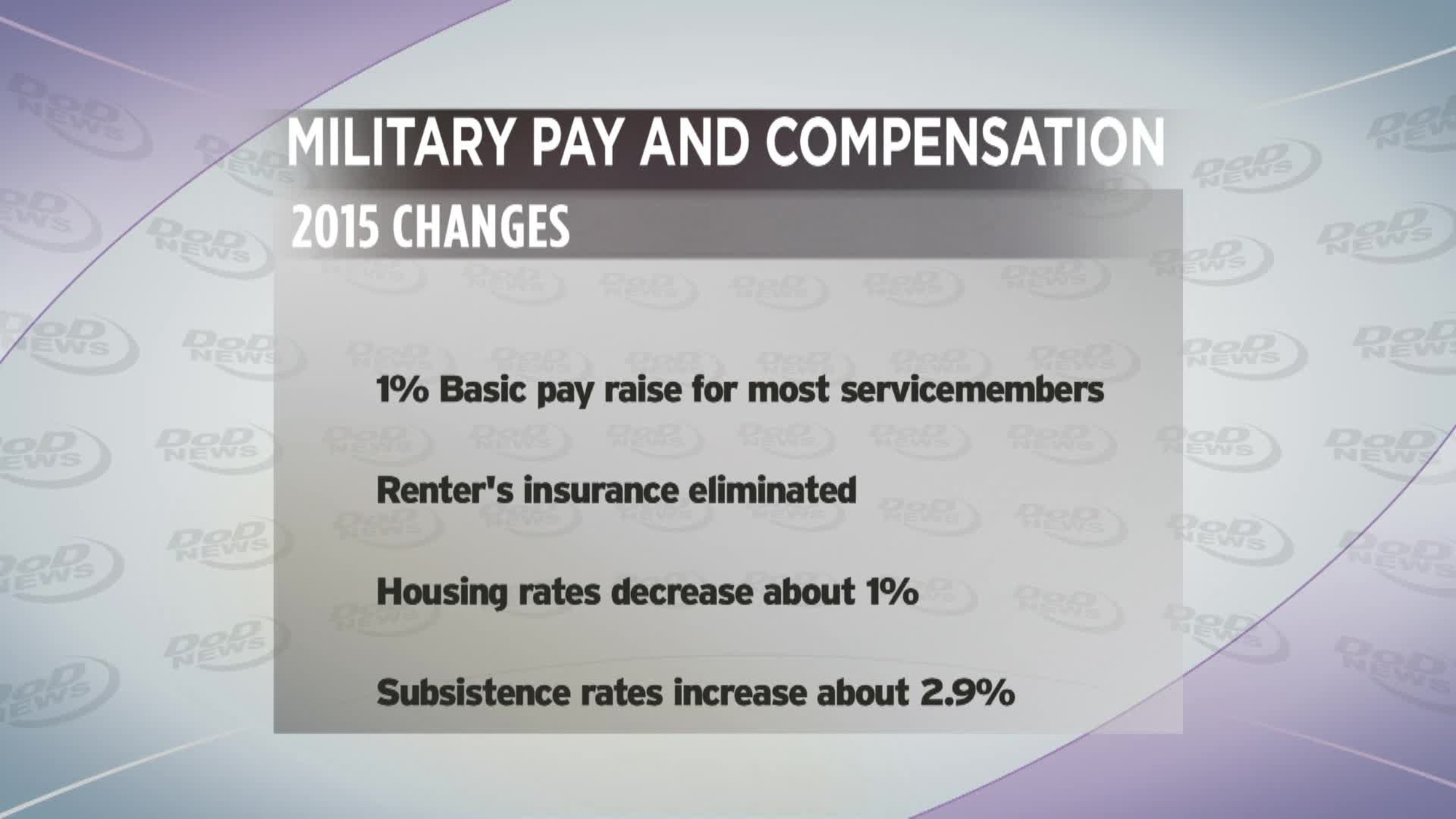 ℠2014 - DoD has announced the Military Pay and Compensation Rates for 2015.