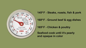 Commissaries Urge Food Safety at the Barbecue