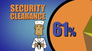 All Hands Update: Do you Know Your Credit Score?