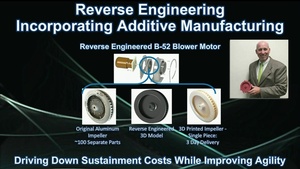 2015 Air and Space Conference: Harnessing the Coming Aerospace Revolution
