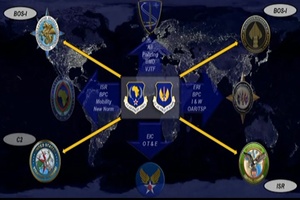 2015 Air and Space Conference: Meeting Global Requirements in a Time of Austerity