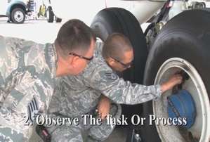 Personnel Evaluation Inspection Process