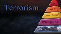 The Nature of War Through the Use of Deterrence