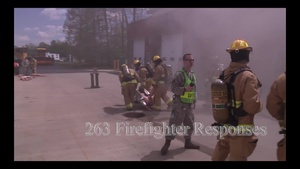 180th Fighter Wing 2015 Year End Review