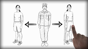 JAG Disability Evaluation System
