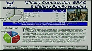 Defense Leaders Discuss Proposed FY 2017 Defense Budget