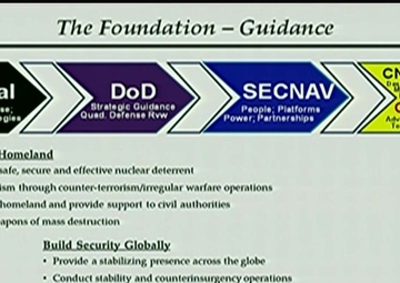 All Hands Updat: Fiscal Year 2017 Budget.