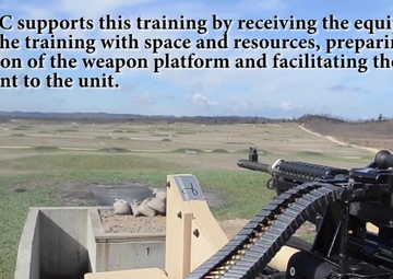 88th RSC facilitates CROWS Material Fielding and Training