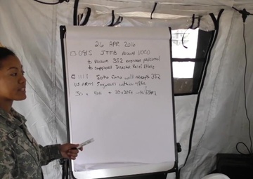 Southcom S-SAT Team Validation