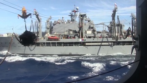 III MEF,  A Forward Response Force
