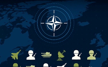 How Does NATO Work