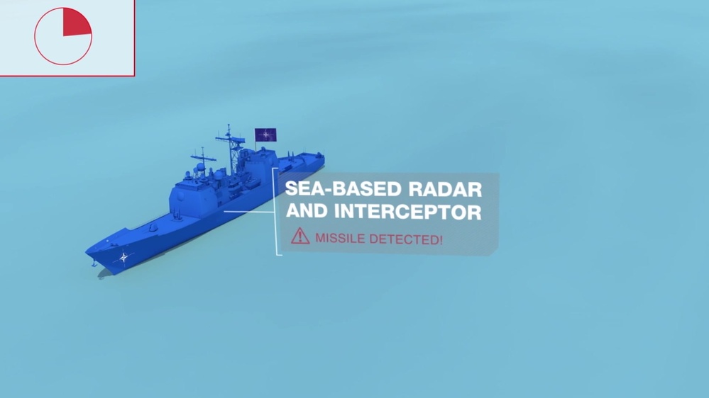 DVIDS - Video - Ballistic Missile Defence Reaches a New Milestone