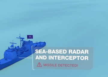 Ballistic Missile Defence Reaches a New Milestone